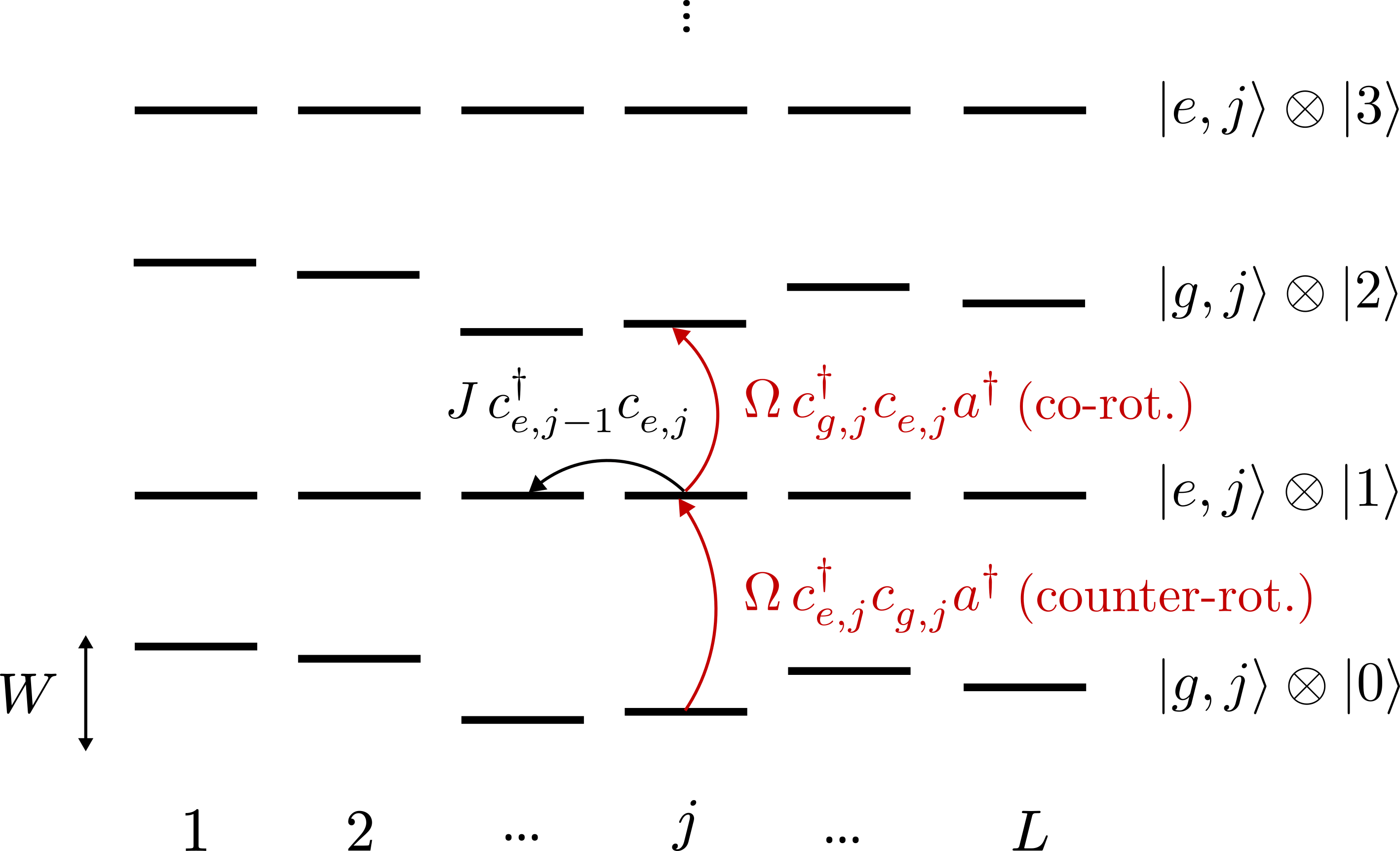 Enhanced localization length in a disordered one-dimensional band via cavity coupling to delocalized states